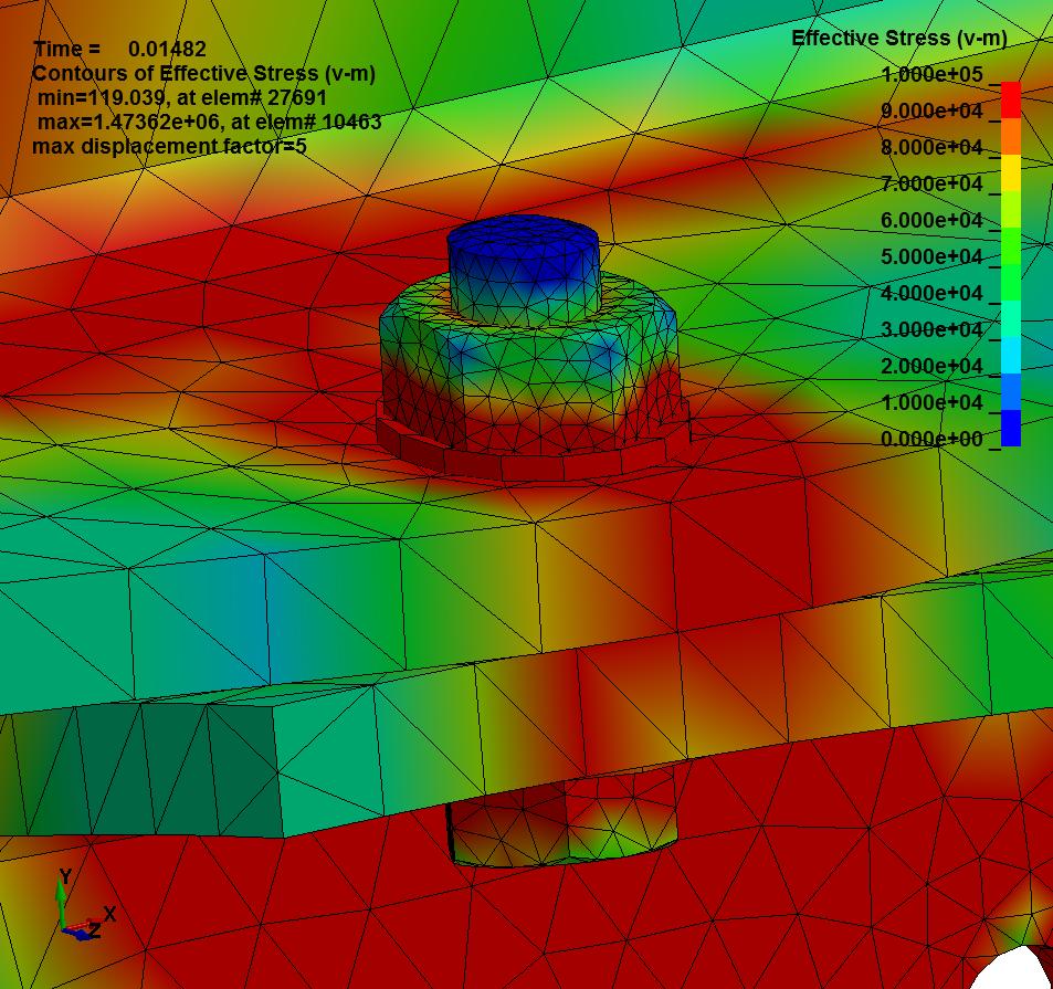 Compressive Prying Stresses at Bolted Joint